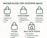 Materialien für Shopper Bags: Leder, Kunstleder, Canvas, Nylon und recycelte Stoffe. Was ist eine tote bag? Eine tote bag ist eine vielseitige Tasche aus diesen Materialien.