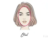 Illustration einer Frau mit einem Bob-Haarschnitt, der ein ovales Gesicht betont. Perfekt für ovale Gesichter!