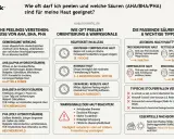 Infografik erklärt, wie oft man peelings mit aha, bha, pha anwenden kann und welche säuren für welchen hauttyp geeignet sind.