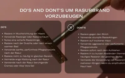DO'S AND DON'T'S für eine glatte Rasur, z.B. bei der Intimrasur. Tipps für die richtige Rasurtechnik und Pflege.