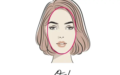 Illustration einer Frau mit einem Bob-Haarschnitt, der ein ovales Gesicht betont. Perfekt für ovale Gesichter!