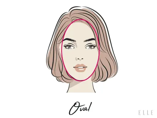 Illustration einer Frau mit einem Bob-Haarschnitt, der ein ovales Gesicht betont. Perfekt für ovale Gesichter!